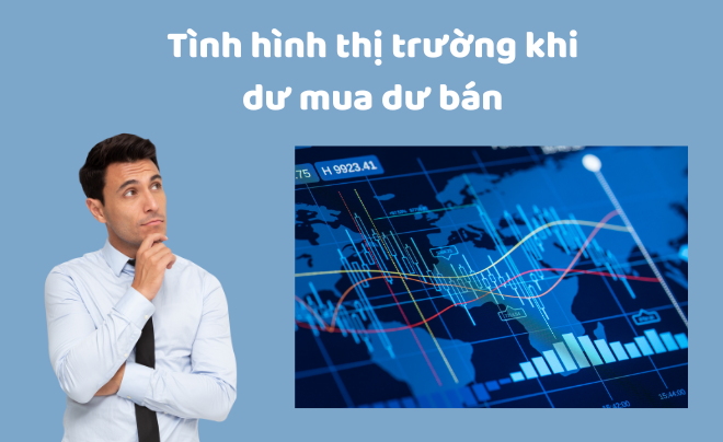 Tình hình thị trường trong trường hợp dư mua hoặc dư bán